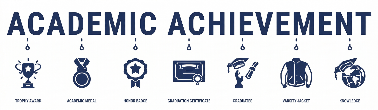 ACADEMICS CNM GROUP